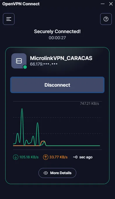 OpenVPN Connect en Windows, conectado: «Securely Connected!», el perfil MicrolinkVPN_CARACAS y la gráfica de tráfico de la sesión